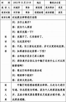 以下是各考点具体考试日期安排