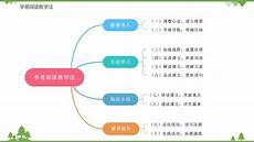 唐不辱使命