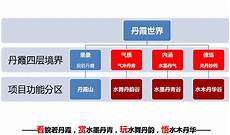 文科一本分数线 文科一本分数线,很多人都很意外文理科批次线
