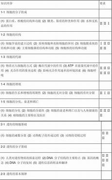 郯城一中分数线