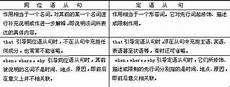 完善体制机制!及时出台智能网联的配套政策