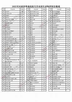 网络道德建网络道德建设 设,《实施纲要》是对我省2012年